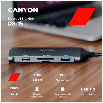 USB_hub_Canyon_DS_15_0.jpg