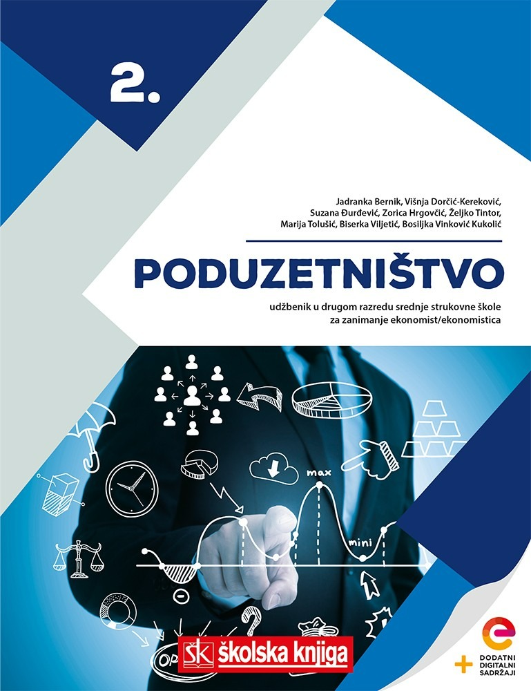 PODUZETNISTVO_2,_udzbenik_s_dodatnim_digitalnim_sadrzajima_u_drugom_razredu_srednje_strukovne_skole_za_zanimanje_ekonomist_ekonomistica_0.jpg