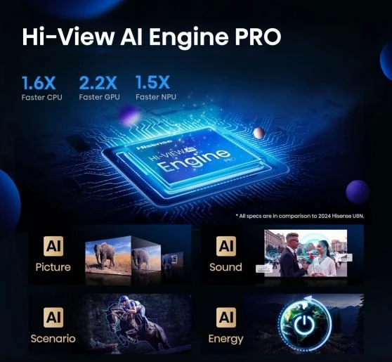 Televizor_Hisense_75U8Q_4K_ULED_6.jpg