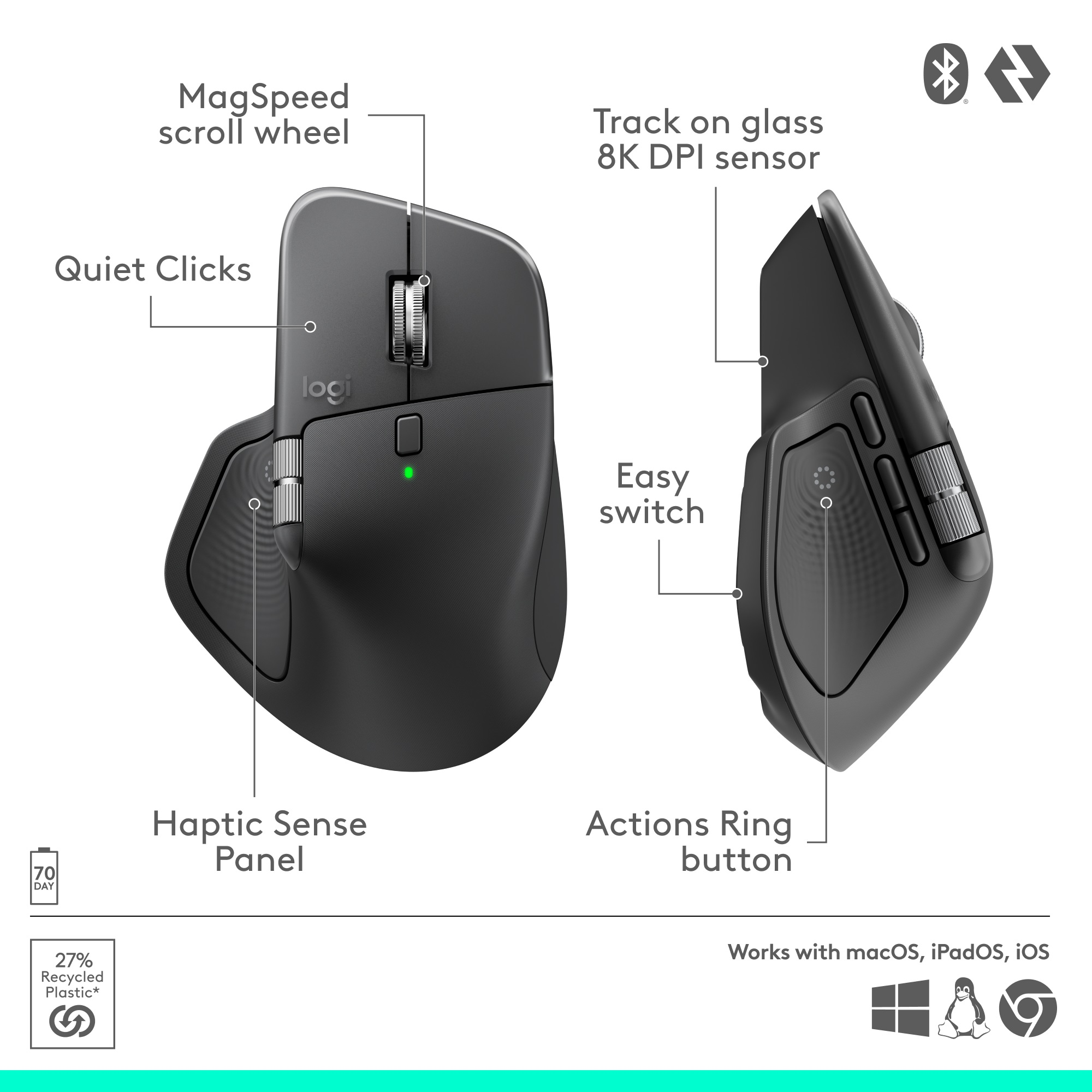 Mis_bezicni_Logitech_MX_Master_4,_Crni_6.png