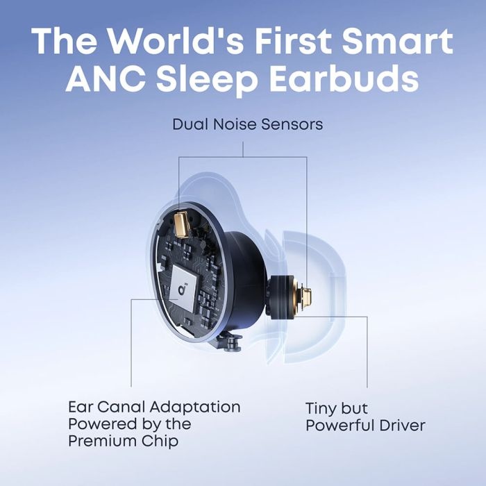 Bluetooth_slusalice_Soundcore_Sleep_A30,_Bijele_6.jpg