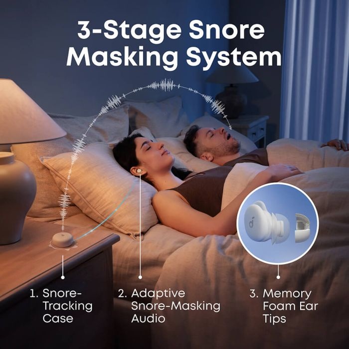Bluetooth_slusalice_Soundcore_Sleep_A30,_Bijele_7.jpg