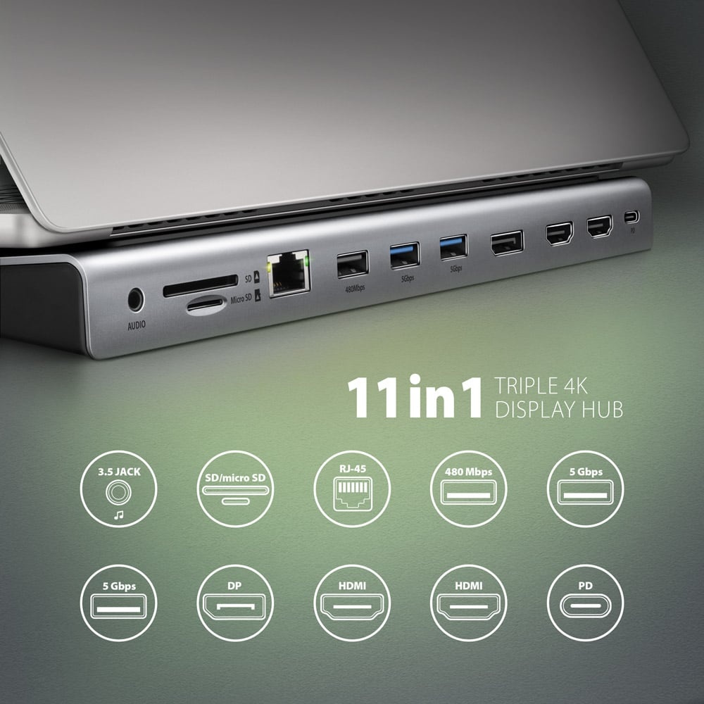 Dock_stanica_AXAGON_HMC_4KX3_(3x_USB_A,_1x_USB_C_100W_PD,_2x_HDMI_4K_60Hz,_DP,_LAN,_MicroSD_SD,_AUX)_2.jpg