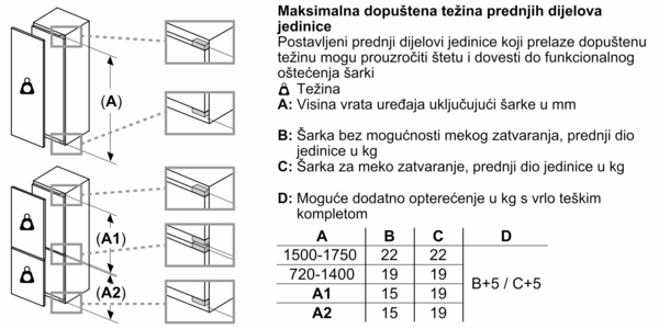 Hladnjak_s_donjim_zamrzivacem_ugradbeni_Bosch_KIN96VFD0_9.jpg