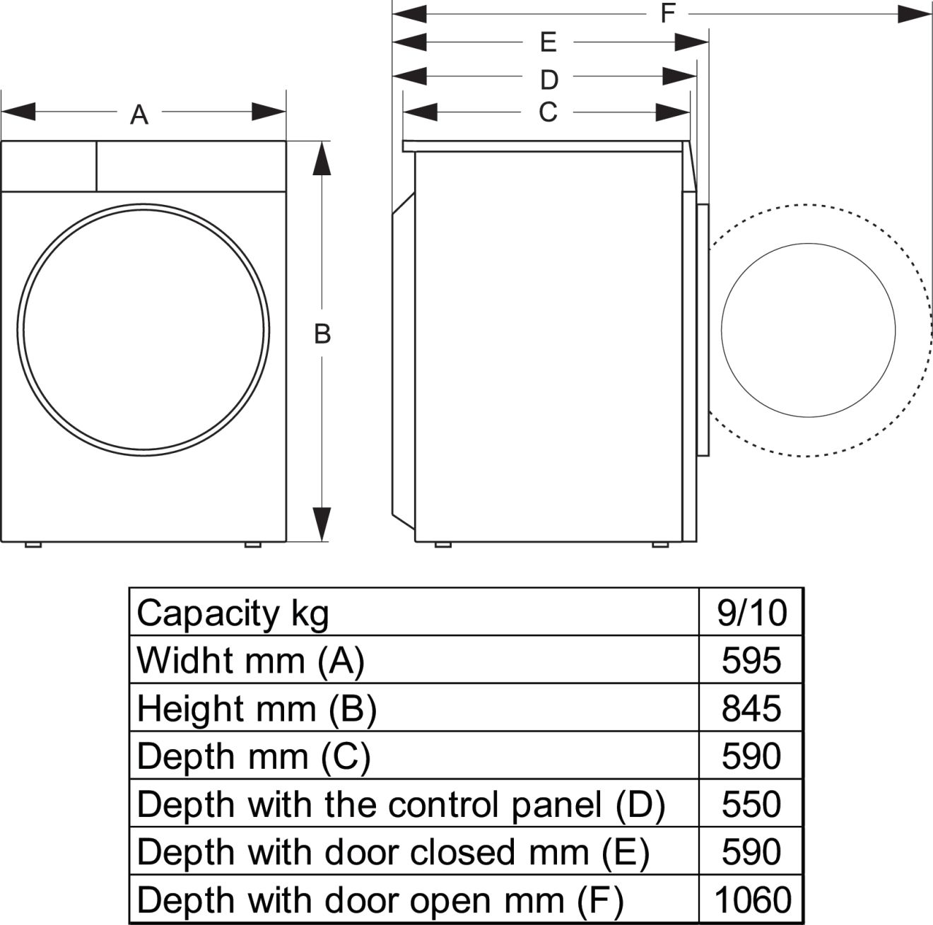 Perilica_rublja_Hisense_WF5S9045BW_9kg_1400_okr_0.jpg