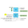 Server_Lenovo_ST45_V3_AMD_4344P_(8C)_16GB_2x480,_7DH5A02HEA_2.jpg