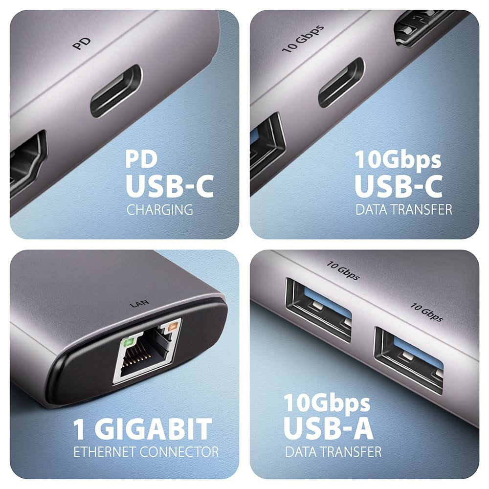 USB_hub_AXAGON_HMC_6G2L_(2x_USB_A,_2x_USB_C,_100W_PD,_LAN,_HDMI)_4.jpg