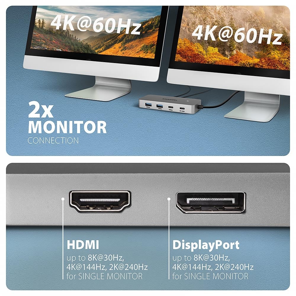 USB_hub_AXAGON_HMC_CUB83X2_(2x_USB_A,_1x_USB_C,_1x_USB_C_100W_PD,_HDMI,_DP,_LAN)_5.jpg