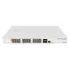 Mikrotik_Cloud_Router_Switch_CRS328_24P_4S+RM_1.jpg