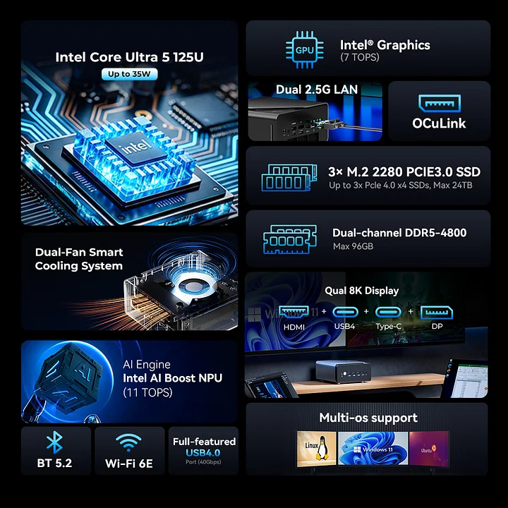Racunalo_GMKtec_K15_Mini_PC_U5_125U_16GB_1TB_W11P_0.jpg