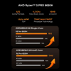 Racunalo_GMKtec_M8_Mini_PC_R5_6650H_16GB_1TB_W11P_0.jpg