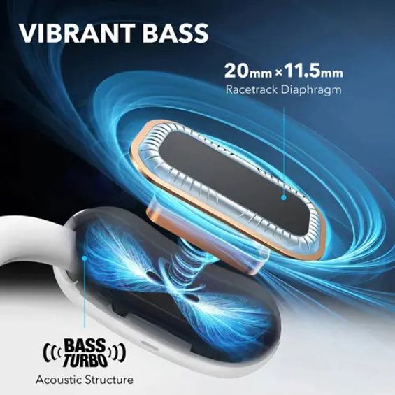 Bluetooth_slusalice_Soundcore_AeroFit_2,_Open_Ear,_Hi_Res,_White_0.jpg