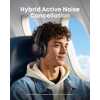 Bluetooth_slusalice_Soundcore_Life_Q30,_Naglavne,_Black_5.jpg