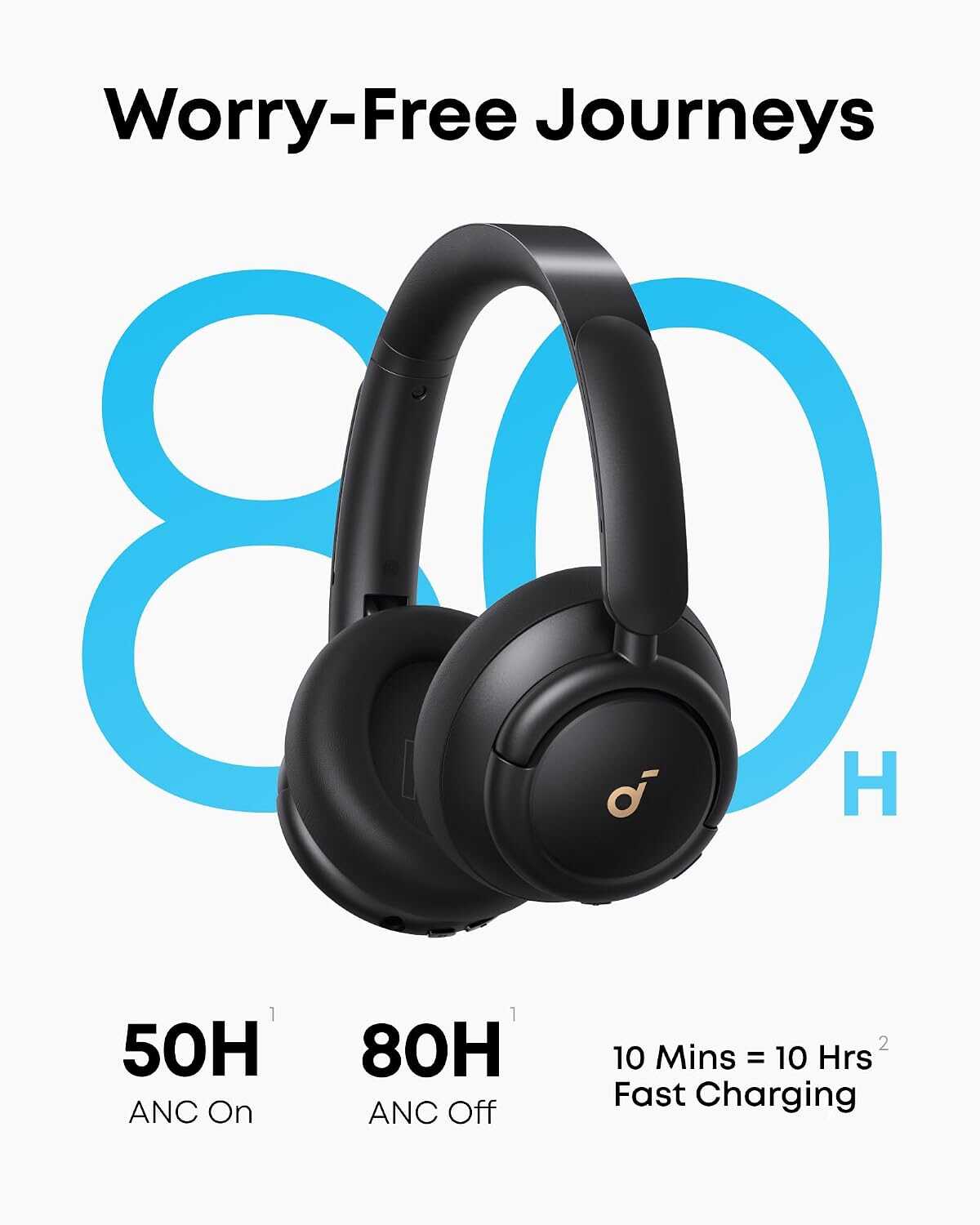 Bluetooth_slusalice_Soundcore_Life_Q30,_Naglavne,_Black_6.jpg