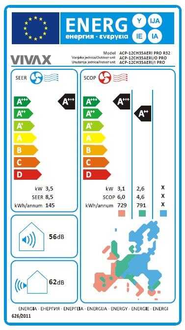 Klima_uredaj_3,52_kW_Vivax_ACP_12CH35AERI_PRO_R32_7.jpg