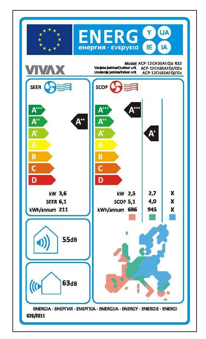 Klima_uredaj_3,52kW_Vivax_ACP_12CH35AEQI+_R32_12.jpg