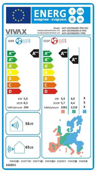 Klima_uredaj_5,28_kW_Vivax_ACP_18CH50AERI_PRO_R32_9.jpg