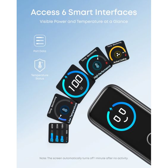 Kucni_punjac_Anker_B121BG41_GaN_100W,_Display,_2xUSB_C,_1xUSB_A,ActiveShield_4_0_,_USB_C_USB_C_kabel,_Black_0.jpg