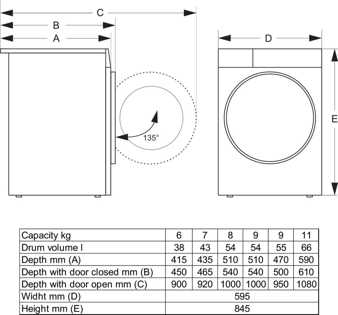 Perilica_rublja_Gorenje_WG2P94A22W_9kg_1400okr_9.png