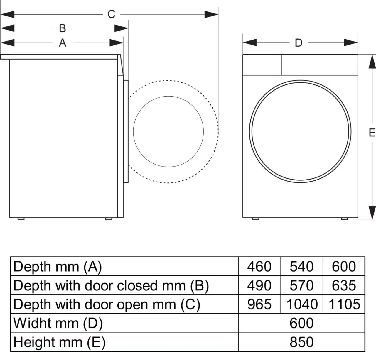 Perilica_rublja_Gorenje_WG614A4P1_10kg_1400okr_99.png