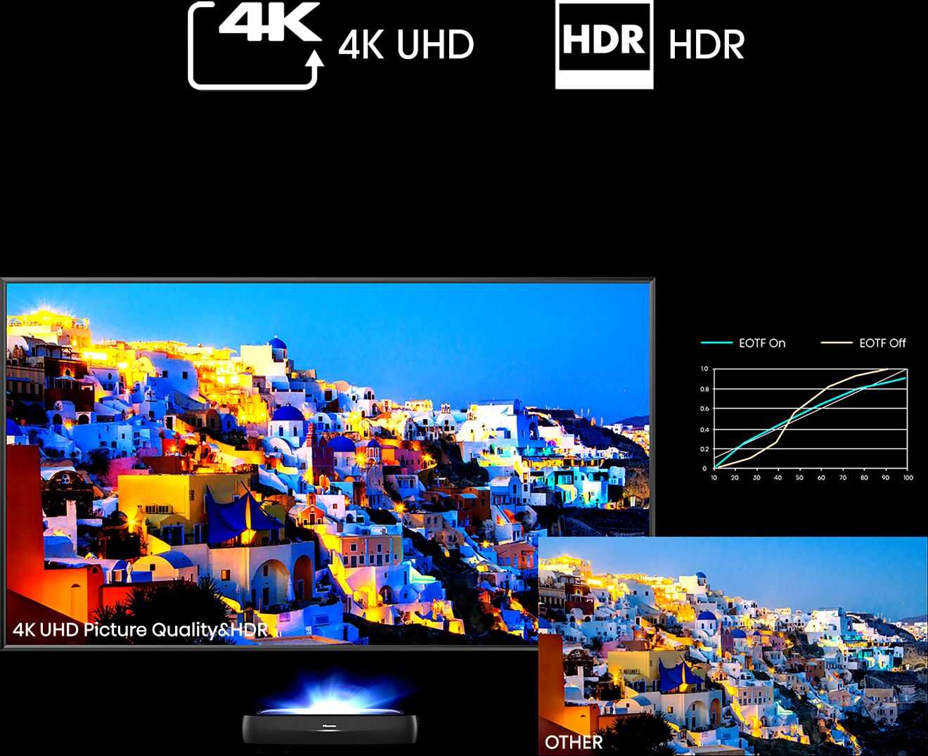 Televizor_Hisense_100L9HD_Laser_0.jpg