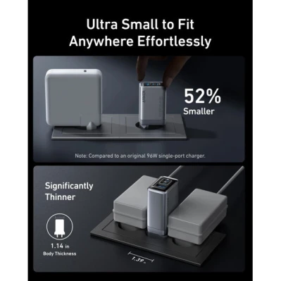Kucni_punjac_Anker_Prime_100W,_2xUSB_C,_1xUSB_A,_GaN,_Sklopiv_utikac,_Black_0.jpg