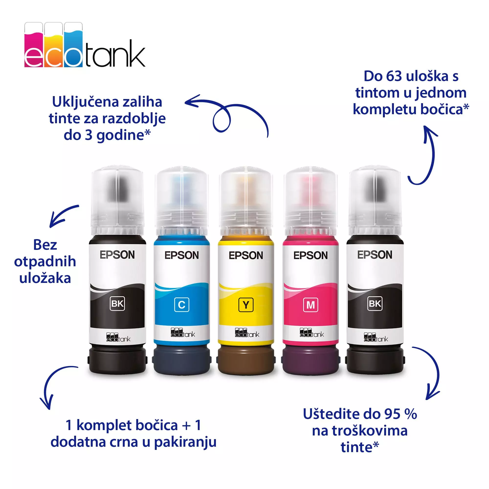 Pisac_Epson_EcoTank_L3350_3.png