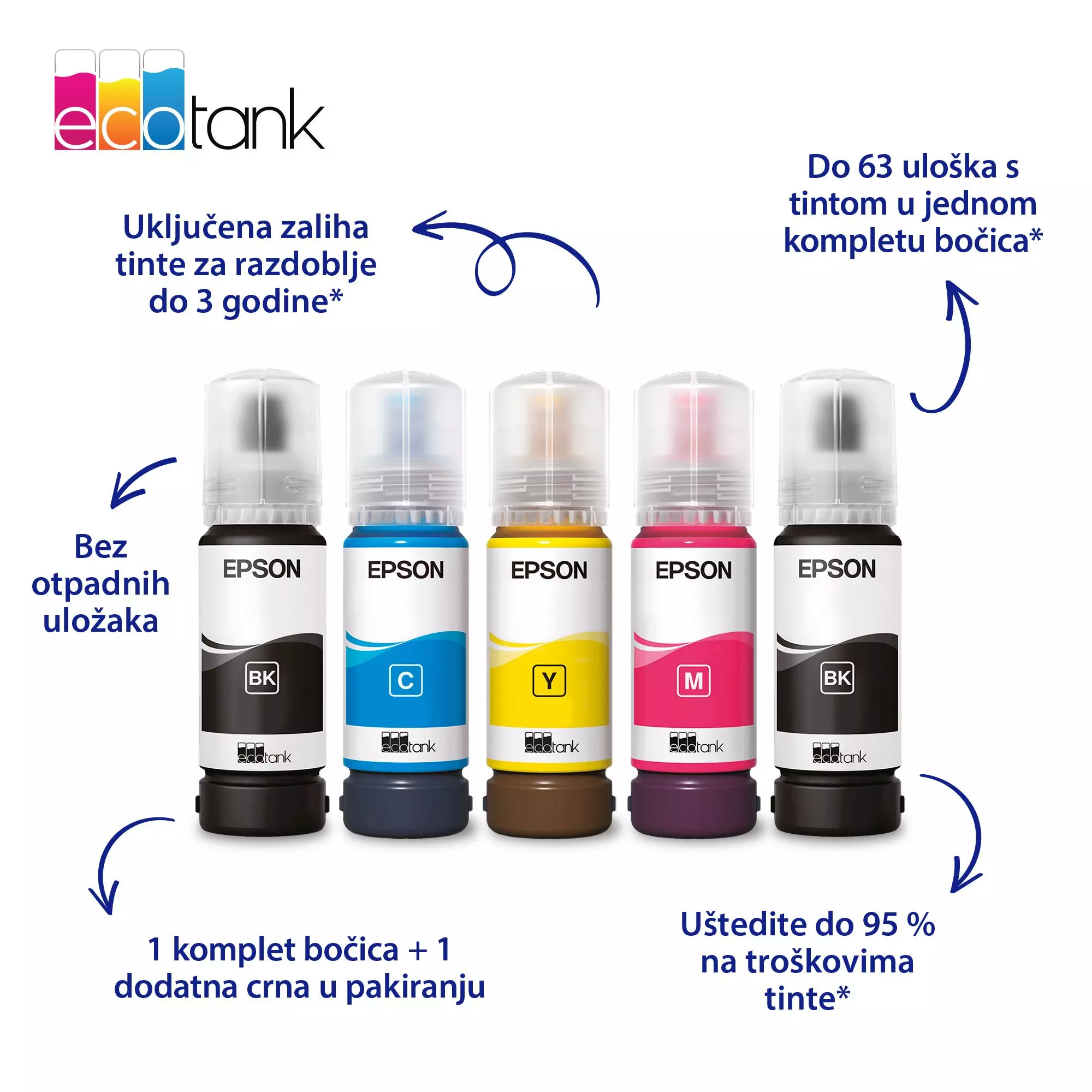 Pisac_Epson_EcoTank_L3356_3.png