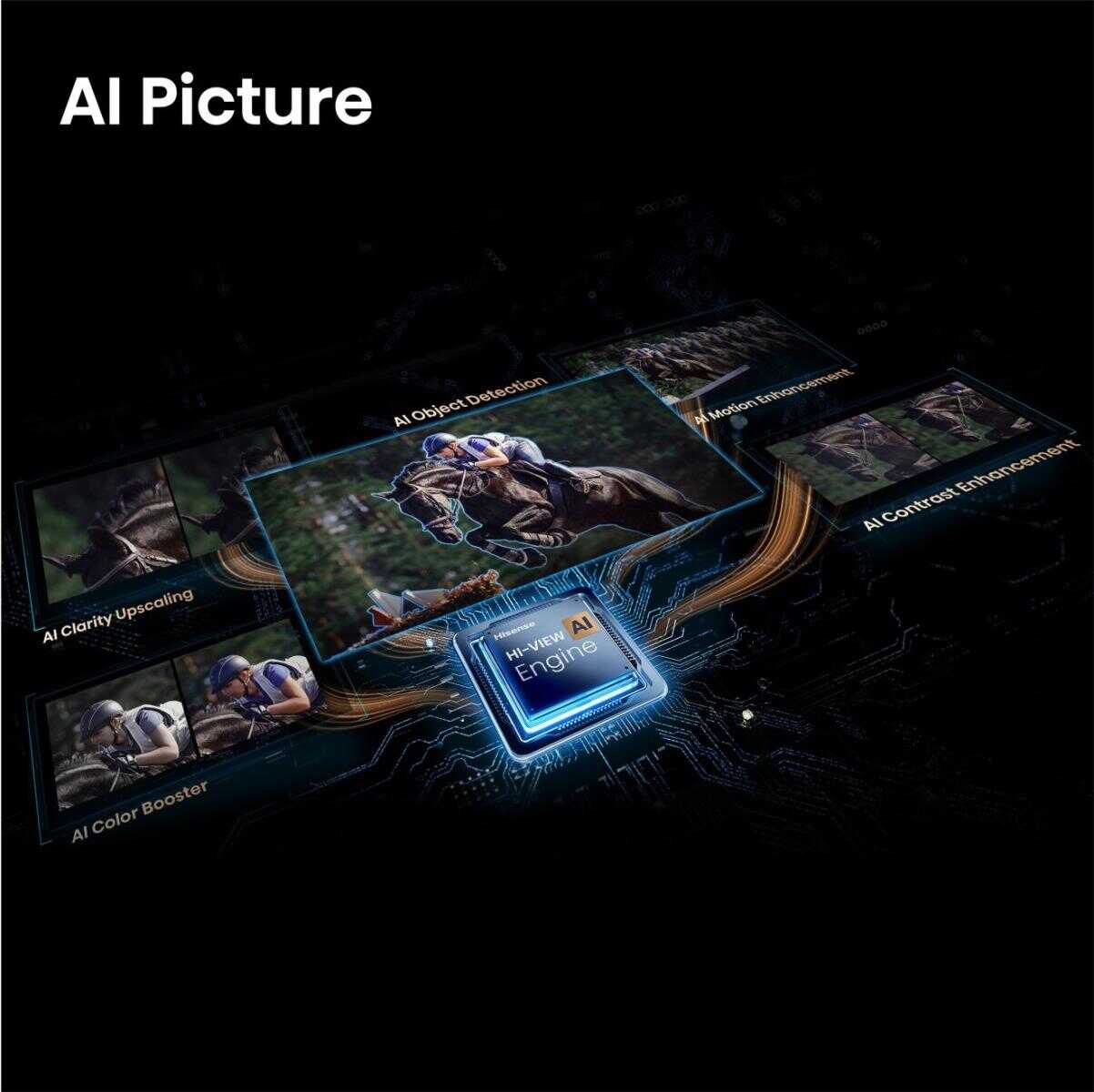 Televizor_Hisense_50E7S_PRO_QLED_6.jpg