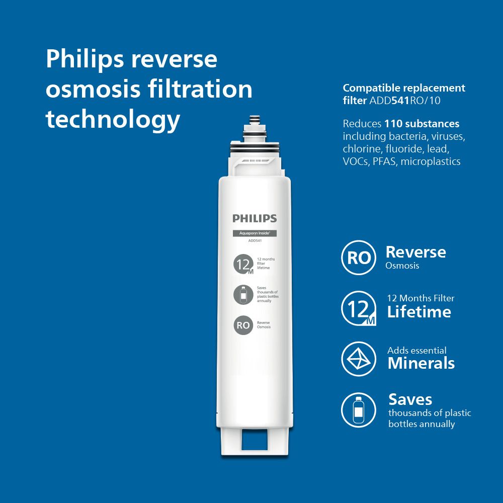 Uredaj_za_filtriranje_vode_Philips_RO_ADD6901HBK01_0.jpg