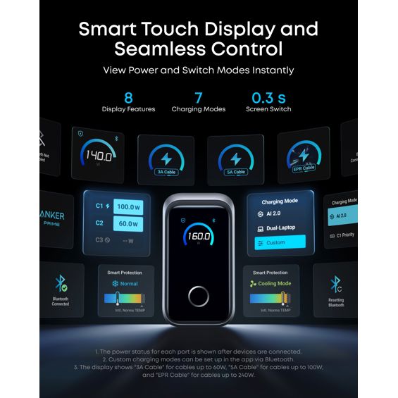 Kucni_punjac_Anker_Prime_A2687341,_160W,_3xUSB_C_4.jpg