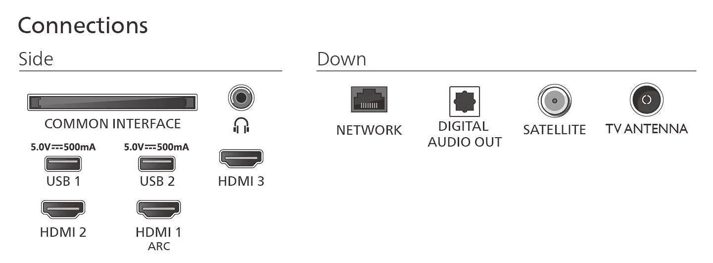 Televizor_Philips_40PFS6050_12_2.jpg